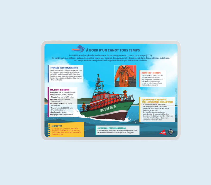 https://grainesdesauveteurs.preprod.sweetpunk.io/a-bord-dun-canot-tous-temps-infographie/